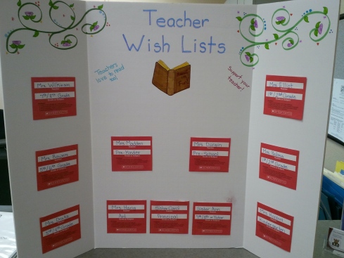 Teacher Wish List Board